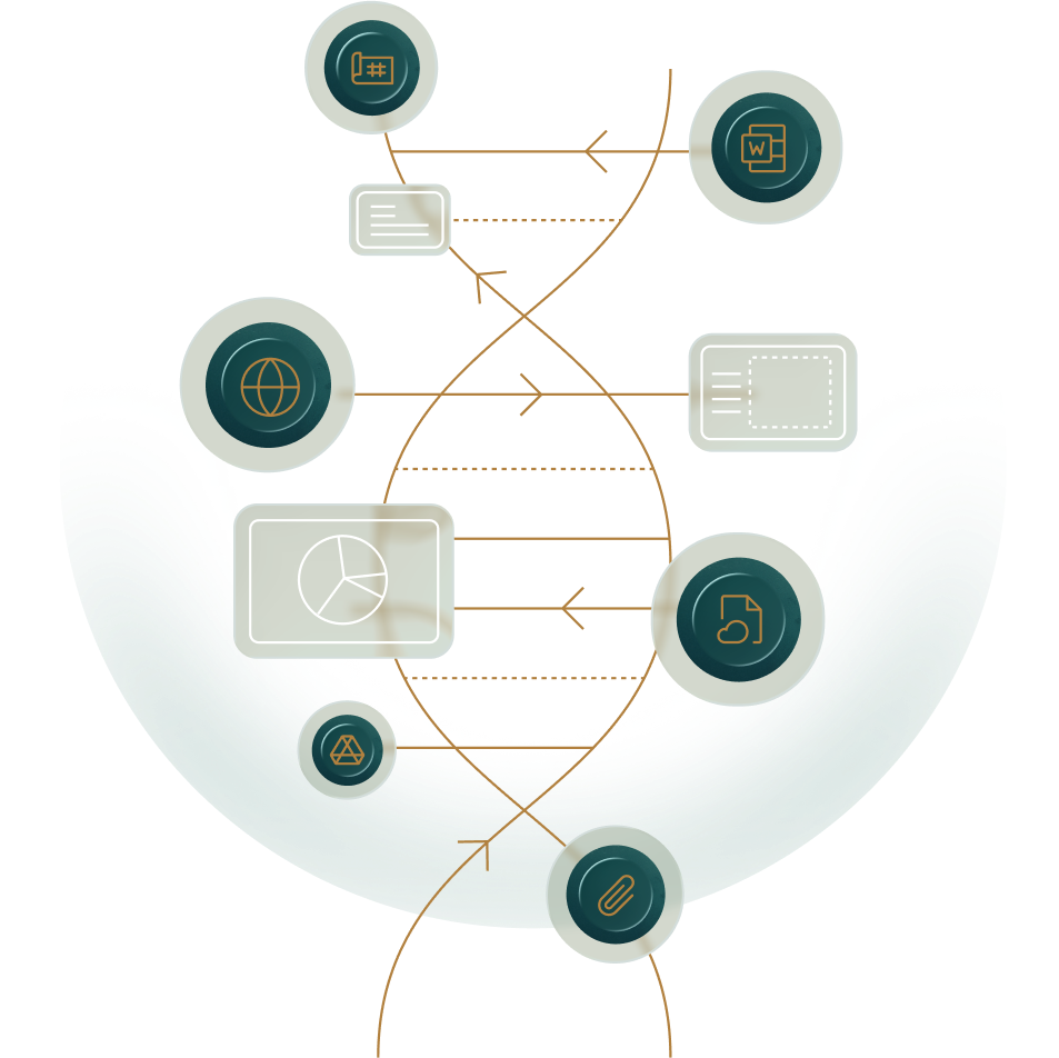 template DNA knowledge system